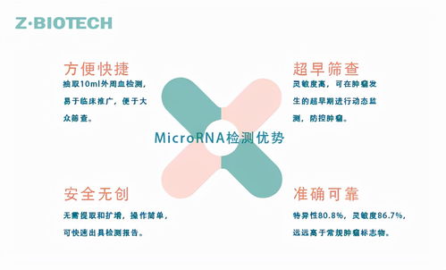 腫瘤標(biāo)志物升高等于得癌癥嗎？解讀肝癌血漿microRNA標(biāo)志物檢測(cè)報(bào)告