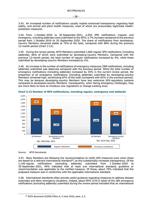 WTO 2021年監(jiān)測報告與肝癌血漿microRNA標(biāo)志物檢測系統(tǒng) 全球健康與精準(zhǔn)醫(yī)療的交匯點