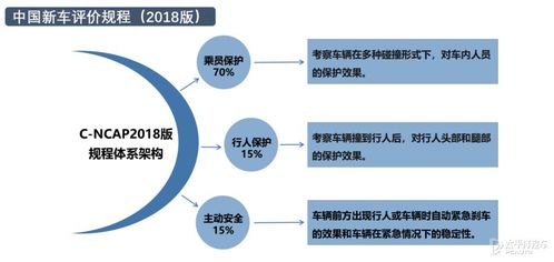科技前沿雙突破 自動(dòng)駕駛測評(píng)體系落地與肝癌檢測報(bào)告系統(tǒng)升級(jí)