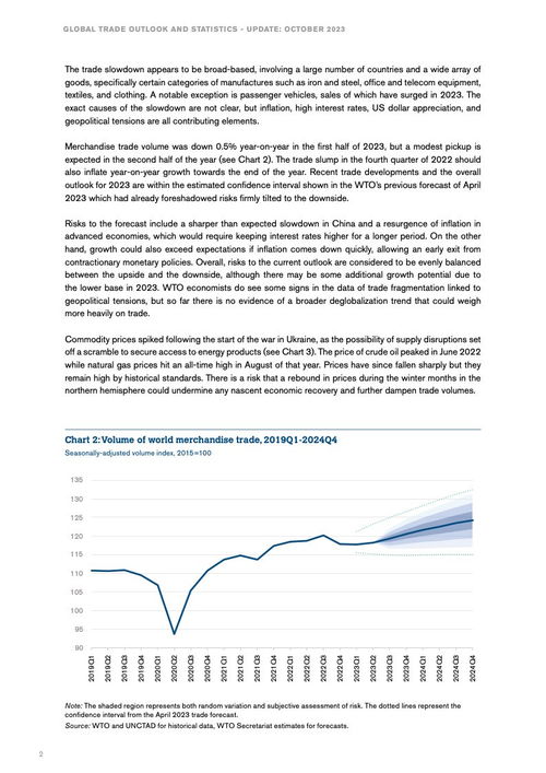 WTO 2023年全球貿(mào)易監(jiān)測報告與肝癌血漿microRNA標(biāo)志物檢測報告系統(tǒng) 全球治理與精準(zhǔn)醫(yī)療的協(xié)同發(fā)展